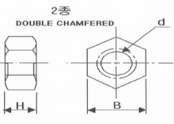 육각너트 DIN934 / ISO 4032